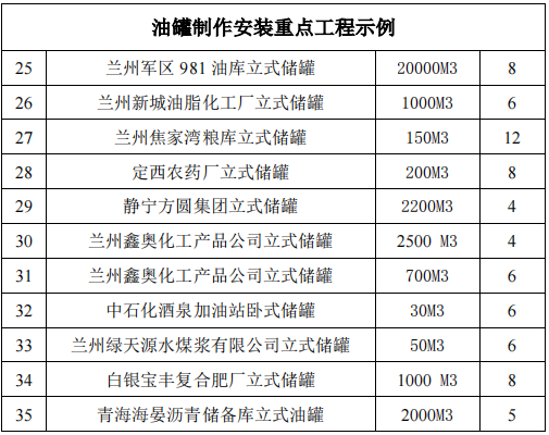 企業(yè)微信截圖_17273221913055.png