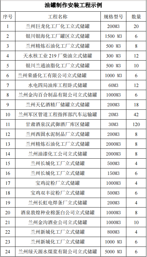 企業(yè)微信截圖_17273221753173.png